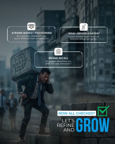 Client acquisition strategy for B2B: get clarity before you scale